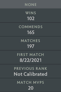 Crusader IV | MMR: 2830 - Behavior: 7241