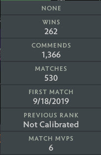 Legend I | MMR: 3010 - Behavior: 8755