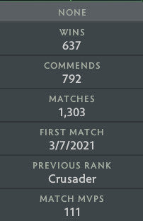 Gardien V | MMR : 1390 - Comportement : 8755