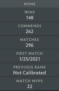 Archon I | MMR: 2430 - Behavior: 10000