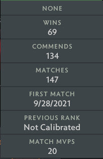 Not Calibrated | MMR: TBD - Behavior: 10000