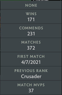 Crusader I | MMR: 1570 - Behavior: 9455
