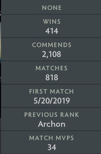 Archonte V | MMR : 2930 - Comportement : 9445