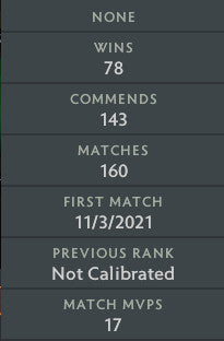 Crusader V | MMR: 2270 - Behavior: 9905