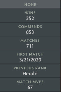 Guardian II | MMR: 970 - Behavior: 9610