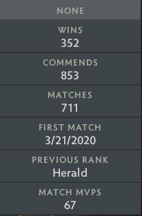 Gardien II | MMR : 970 - Comportement : 9610