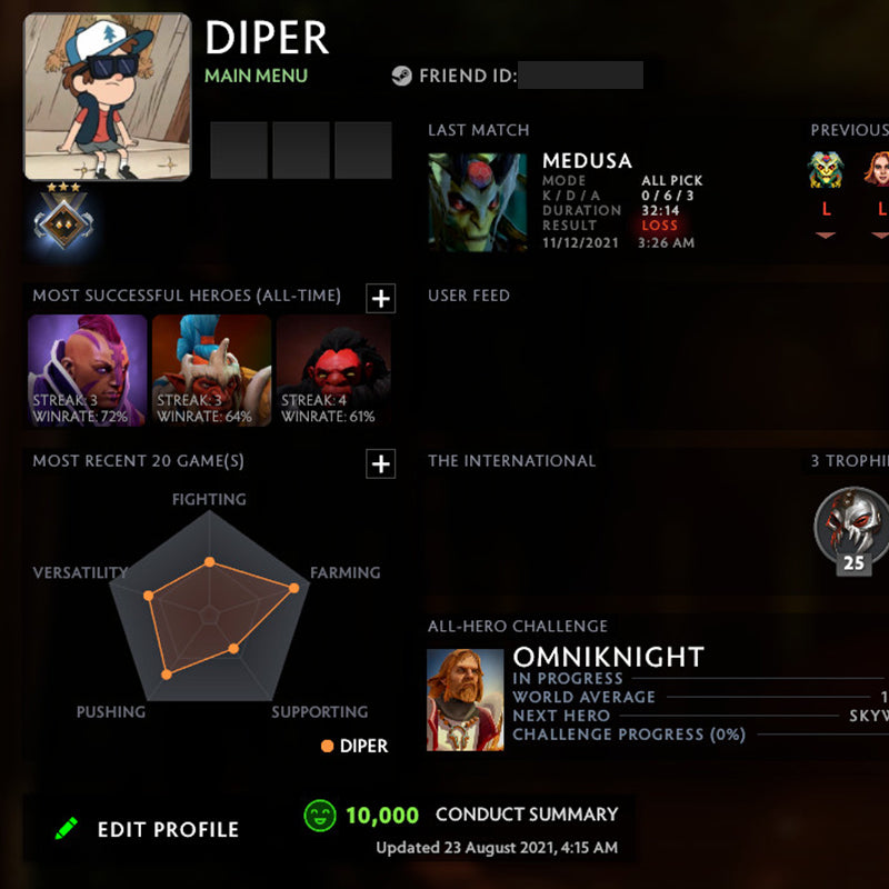 Guardian III | MMR: 1160 - Behavior: 10000