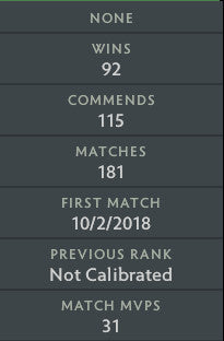 Divin I | MMR : 4710 - Comportement : 10000