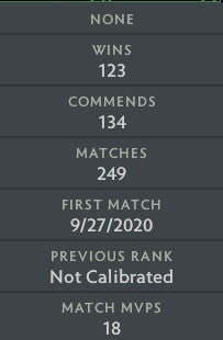 Héraut III | MMR : 400 - Comportement : 10000