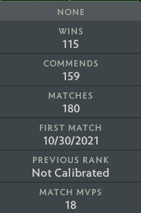 Divin III | MMR : 5220 - Comportement : 9895