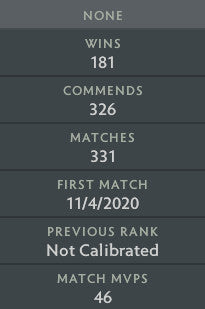 Divin IV | MMR : 5330 - Comportement : 9003