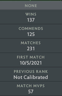 Legend IV | MMR: 3500 - Behavior: 10000