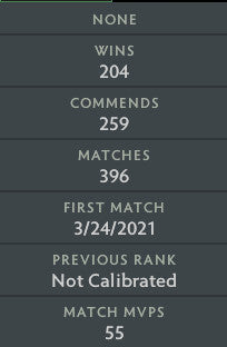 Crusader IV | MMR: 1960 - Behavior: 9470