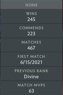 Immortel | MMR : 5710 - Comportement : 10000