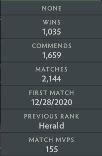 Héraut III | MMR : 200 - Comportement : 7400