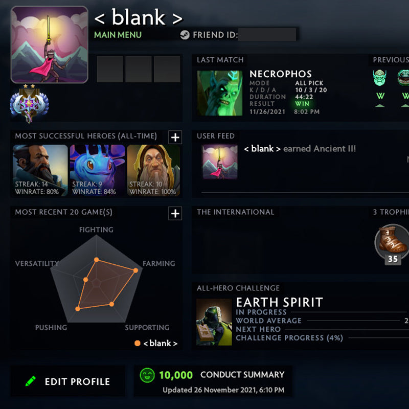 Ancient II | MMR: 4100 - Behavior: 10000