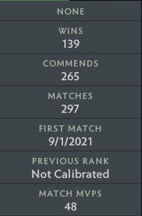 Divin I | MMR : 4570 - Comportement : 10000