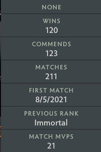 Divin V | MMR : 5480 - Comportement : 10000