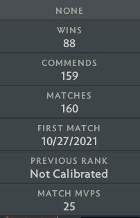 Crusader IV | MMR: 2100 - Behavior: 10000