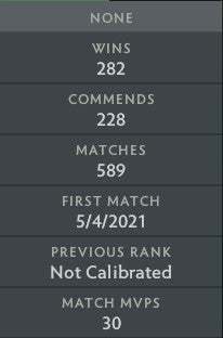 Herald III | MMR: 370 - Behavior: 8890
