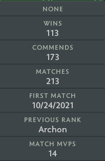 Archonte IV | MMR : 2750 - Comportement : 10000