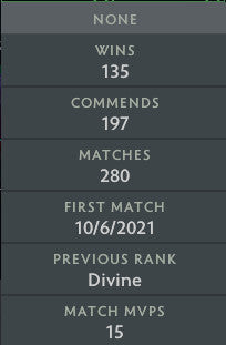 Divin I | MMR : 4570 - Comportement : 10000