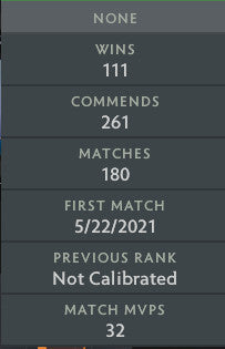 Immortel | MMR : 5720 - Comportement : 10000