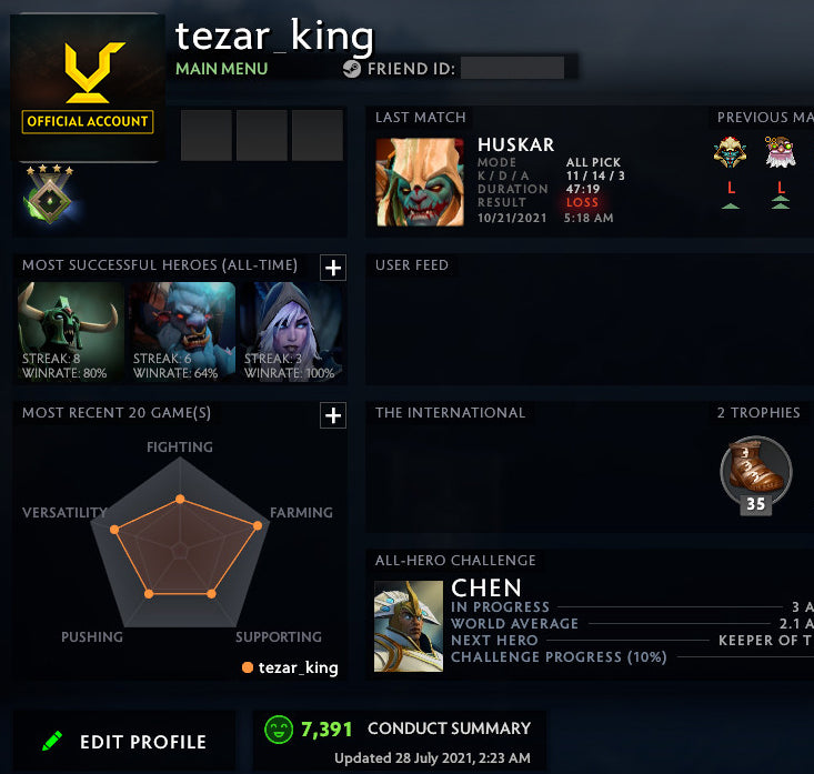 Héraut IV | MMR : 400 - Comportement : 7391