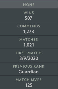 Herald V | MMR: 570 - Behavior: 9430