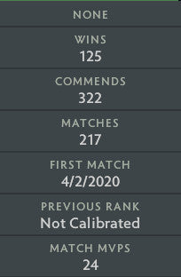 Légende IV | MMR : 3560 - Comportement : 7523