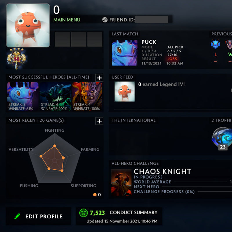 Légende IV | MMR : 3560 - Comportement : 7523