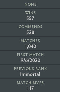 Immortel | MMR : 6700 - Comportement : 9950