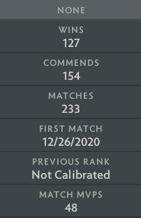 Légende I | MMR : 3060 - Comportement : 10000