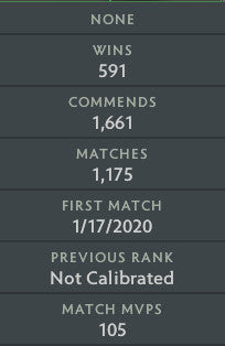 Légende III | MMR : 3380 - Comportement : 9350