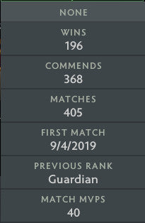 Gardien III | MMR : 1160 - Comportement : 8090