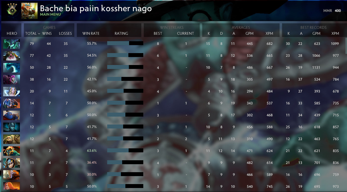 Héraut II | MMR : 400 - Comportement : 10000