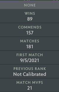 Gardien III | MMR : 1110 - Comportement : 10000