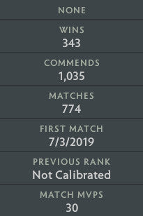 Herald V | MMR: 660 - Behavior: 9895