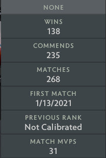 Légende II | MMR : 3350 - Comportement : 10000