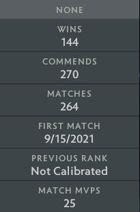 Immortel | MMR : 6180 - Comportement : 9000