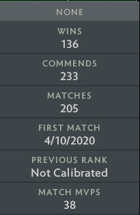 Immortel | MMR : 6000 - Comportement : 10000