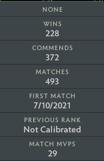 Herald V | MMR: 610 - Behavior: 9520