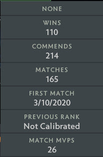 Crusader V | MMR: 2260 - Behavior: 9550