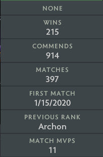 Archon II | MMR: 2510 - Behavior: 9630