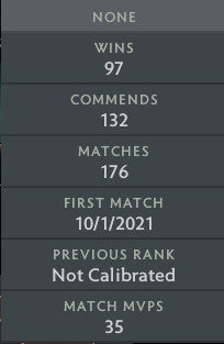 Archon II | MMR: 2500 - Behavior: 9510