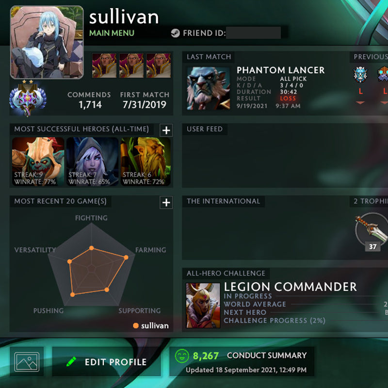 Ancient II | MMR: 3960 - Behavior: 8200