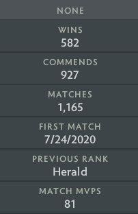 Gardien II | MMR : 1200 - Comportement : 10000