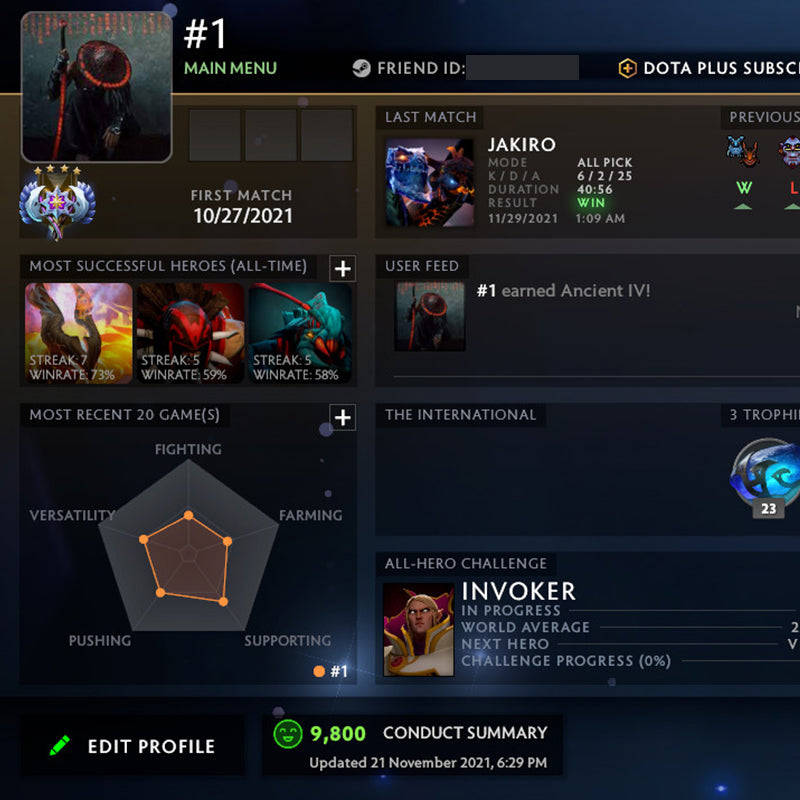 Ancient IV | MMR: 4310 - Behavior: 9800