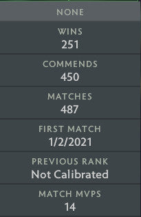 Gardien V | MMR : 1370 - Comportement : 9735