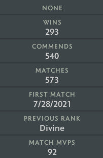 Divin IV | MMR : 5140 - Comportement : 10000